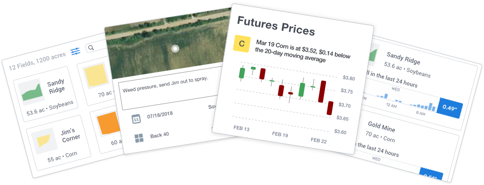 Farm Management Software | Free Farming App